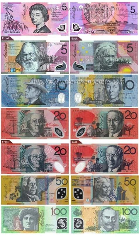AUD/PHP Currency Exchange Rate & News .
